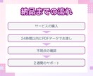 最短1ヶ月で集客できるインスタの作り方を教えます シートを埋めるだけで完成！購入後2週間サポート付 イメージ7