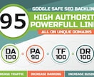 最新SEO対策！95本バックリンク・被リンクします 【最強コスパ】高クオリティドメインからバックリンク・被リンク イメージ1