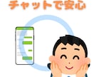 福祉的就労、生活のことチャットでお聞きします 電話が苦手でも全然大丈夫ですよ★ イメージ4