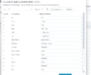 名刺をOCRでExcelに自動登録します スキャンした名刺をOCRで読み取りExcelへ自動入力 イメージ7
