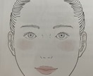あなたの顔の形、バランスを写真で分析します あなたの顔の形、バランスを分析します。 イメージ1