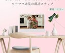 初心者OK｜Kindle出版代行＋SEO対策します 執筆から完全サポート魅力的な本を最短1ヶ月で形にします！ イメージ3