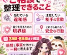 その男性が危険な相手か一緒に見極めます 小さな違和感を整理して、あなたを守る判断材料にします イメージ3