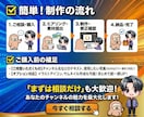 登録率UP！魅力的なYouTubeヘッダー作ります PC・スマホで見切れない！アイコンやサムネもまとめて対応◎ イメージ4