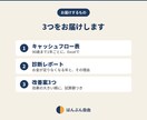 FP1級の元銀行員が家計の先行きを数字で診断します お金が足りなくなる年と、その手前でできることを示します イメージ2