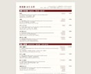 インバウンド向け多言語メニュー翻訳しますます AI翻訳＋AI二重チェックで英中韓メニューを最短3日納品 イメージ2