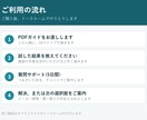 PC・スマホの困りごとを自力で直す手順を教えます PDFの手順ガイド+5日間のチャット質問サポートつき イメージ2