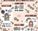 人間関係の悩みを｜5万人実績×AIで翻訳します 16年の実績×タロット×AI解析【今だけ500円】で届けます イメージ2