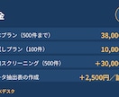 システマティックレビューの振り分けを補助します 基準表に沿って500件を振り分け。最終判断は研究者ご自身で イメージ5