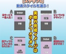 ショート切り抜き動画専門 格安制作いたします セミオーダー式で簡単に依頼！もちろん細かな指定もOK！ イメージ2