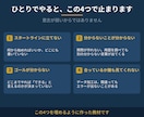 Python・SQL独習教材一式をお渡しします 未経験からデータ分析実務レベルへ｜AIと解く100本ノック イメージ3
