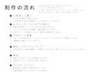 商用利用可！VTuber/アイドルロゴを制作します 当日納品可能・修正無制限！マーケティングから紐解くデザイン！ イメージ5