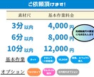 編集苦手な方のためにyoutube動画編集やります 有名になるまであと一歩！その背中を一押しします！ イメージ2