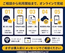 建設現場の始業前点検・月次点検をアプリ化します 紙の点検と転記をアプリで効率化 イメージ9
