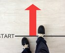 初心者向け！FXに関する質問に何でもお答えします 国内/海外FX、MT4/5、インジケータなど何でも質問OK イメージ3