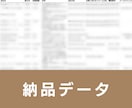 動画制作・映像制作会社の営業リスト提供します 【動画編集者・フリーランスにオススメ】営業リスト3230件 イメージ3