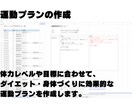 1ヶ月★ダイエット 食事指導+運動プラン作成します 【1名限定】科学的に正しいダイエットで健康的に痩せたい方 イメージ4