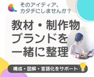 教材・ブランド設計の相談に乗ります 構成・図解・言語化を一緒に整理します イメージ1
