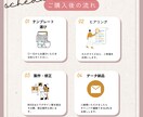 オリジナルテンプレートお作りします Canvaで編集可能な共有データお渡し可能★ イメージ2