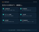MT5の損切り幅から適正Lotを自動計算します 損失％・金額を決めてSL線を動かすだけ イメージ4
