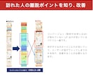 LP改修×ヒートマップ解析で売上改善します 制作から分析改善まで一貫してお受けいたします イメージ4