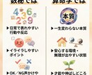 子育てがラクになる｜わが子の取扱説明書を作ります どうしてこうなるの？がわかると関わり方が自然に変わります イメージ3