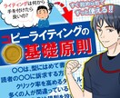 ブログ初心者がアフィリエイトで稼ぐメゾット教えます 読まれる記事の書き方はテンプレート化で解決できます。 イメージ1