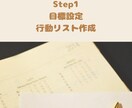 ゆるっと週間ダイエットします 無理なく続けられる習慣づけダイエットプログラム イメージ2