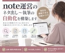 note運営のネタ出し〜執筆の自動化を構築します テーマ調査から執筆まで、Claude Codeで仕組み化 イメージ1