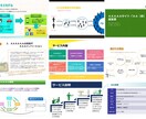 企画書をゼロから作成します 【営業相談OK】プレゼンが初めての方に大好評 イメージ3