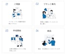 丸投げOK！UTAGE構築代行します 【構築後もサポート有】LP・会員サイトなど全て構築代行可 イメージ3