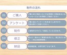 センス良くシンプルで優しいロゴを作成いたします 可愛らしく愛嬌のあるロゴを作ります！ イメージ2