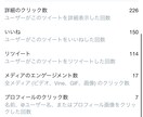 あなたつぶやきをTwitterにて宣伝します 100RT・いいね120保証宣伝・拡散‼️ イメージ3