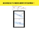 1日30分！FXプロが使う４つの鉄板手法教えます FX専業の私が持つ手法の中で一番稼げる4つの鉄板パターン！ イメージ6