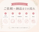 店舗運営者目線でSNS画像3枚を作成します 小規模店舗・教室の伝わるInstagram投稿に整えます イメージ6