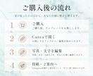 求人・採用向けCanvaテンプレートを販売します 募集から応募まで整う採用発信Canvaテンプレート イメージ4