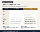 すぐに使える『旅費規程』テンプレートをお渡しします 効果的な経費削減に取り組めます イメージ5