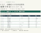 小さな料金表を編集できるExcelにします PDF・画像の表1枚を転記。文字と数字を原本と照合 イメージ1