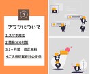 ハイクオリティな動くHP作成します フルデザイン|レスポンシブデザイン|wordpress イメージ4