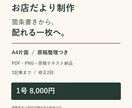 お店のお知らせを読みやすい一枚にまとめます カフェ・サロン・教室向け。原稿整理から紙面制作まで イメージ1