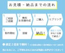 大切な会社の「顔」！プロがロゴデザイン承ります 好印象を与える素敵なロゴをプロデザイナーが格安で制作します！ イメージ8