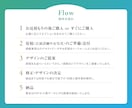 心を動かすコンサートチラシ作ります 財団・企業・法人の音楽家さま。修正無制限で丁寧に対応します。 イメージ4