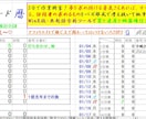 初心者から最強タスク管理術を30分で叩き込みます タスク管理ツール/4年の生産管理業務で完全タスク化を実現！ イメージ1