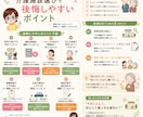 介護・福祉系のやさしい図解画像を制作します 現役介護職としての経験を活かし、両方の目線で制作します。 イメージ7