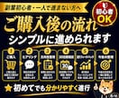 副業の悩みを30日間チャットで無制限相談対応します SNS副業・AI活用までなんでも相談できる30日伴走サポート イメージ6