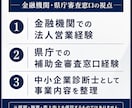 補助金・融資前の事業計画を整理します 10項目回答・3日以内・通話なしでたたき台化 イメージ3