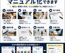 AIで業務マニュアルを作成します 属人化した業務を整理し、誰でもできる仕組みに イメージ3