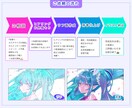 歌い手・配信・動画☆サムネ、ロゴ、イラスト描きます ☆かわいい！キラキラ☆透明感で目を引くエモい色彩感覚と光！ イメージ5