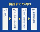 勉強効率をUPさせる方法お教えします 【コスパ最強】多忙なパパママ会社員でも即実践できる勉強法 イメージ3