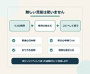 ChatGPTに何と頼むか迷う初心者を助けます 入力欄で止まる方へ。5問からコピペ用の指示文を1つ作成 イメージ3